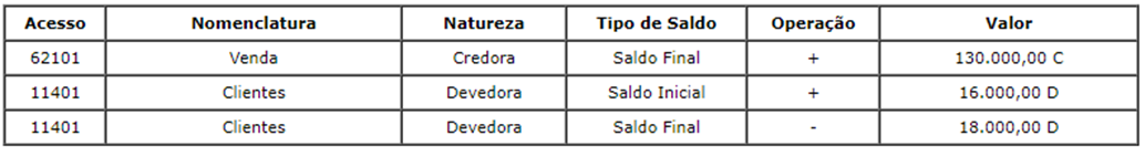 https://portaldocliente-prosoft.s3.us-east-1.amazonaws.com/360016135532/mceclip13.png