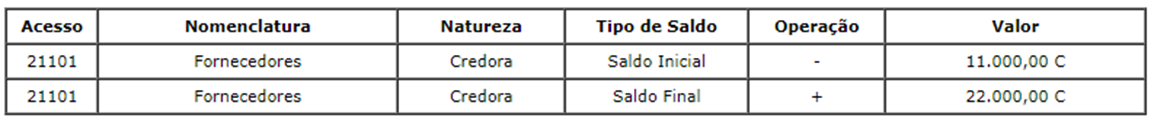 https://portaldocliente-prosoft.s3.us-east-1.amazonaws.com/360016135532/mceclip14.png