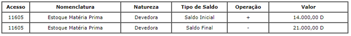 https://portaldocliente-prosoft.s3.us-east-1.amazonaws.com/360016135532/mceclip15.png