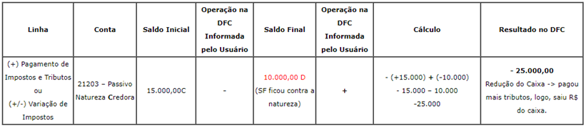https://portaldocliente-prosoft.s3.us-east-1.amazonaws.com/360016135532/mceclip9.png