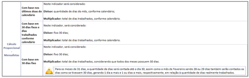 https://portaldocliente-prosoft.s3.us-east-1.amazonaws.com/360016328131/mceclip6.png