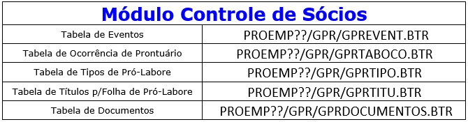https://portaldocliente-prosoft.s3.us-east-1.amazonaws.com/360016448812/mceclip1.png