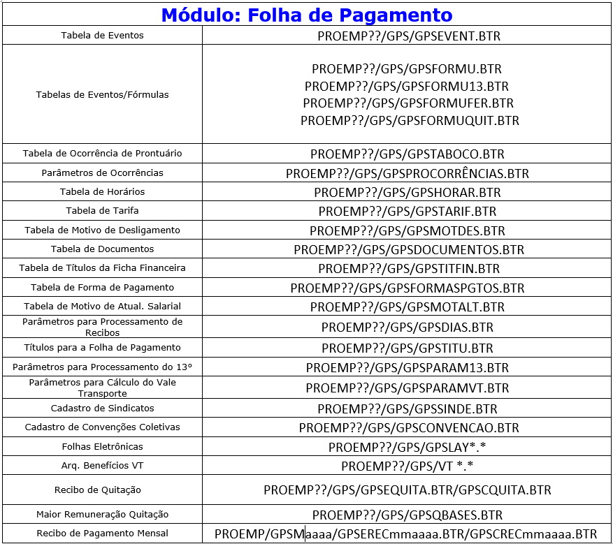 https://portaldocliente-prosoft.s3.us-east-1.amazonaws.com/360016448812/mceclip2.png