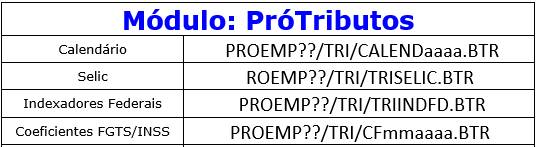https://portaldocliente-prosoft.s3.us-east-1.amazonaws.com/360016448812/mceclip5.png