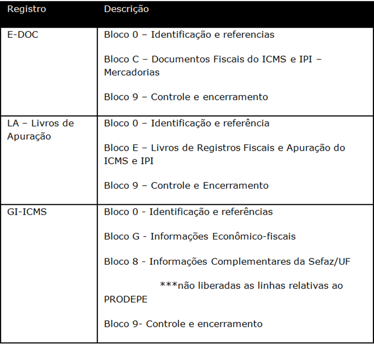 https://portaldocliente-prosoft.s3.us-east-1.amazonaws.com/360017731451/mceclip5.png