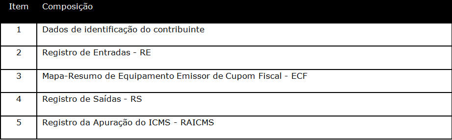 https://portaldocliente-prosoft.s3.us-east-1.amazonaws.com/360017731451/mceclip6.png