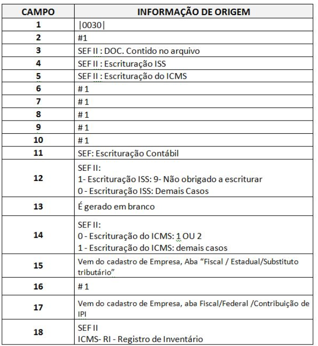 https://portaldocliente-prosoft.s3.us-east-1.amazonaws.com/360020060312/mceclip0.png