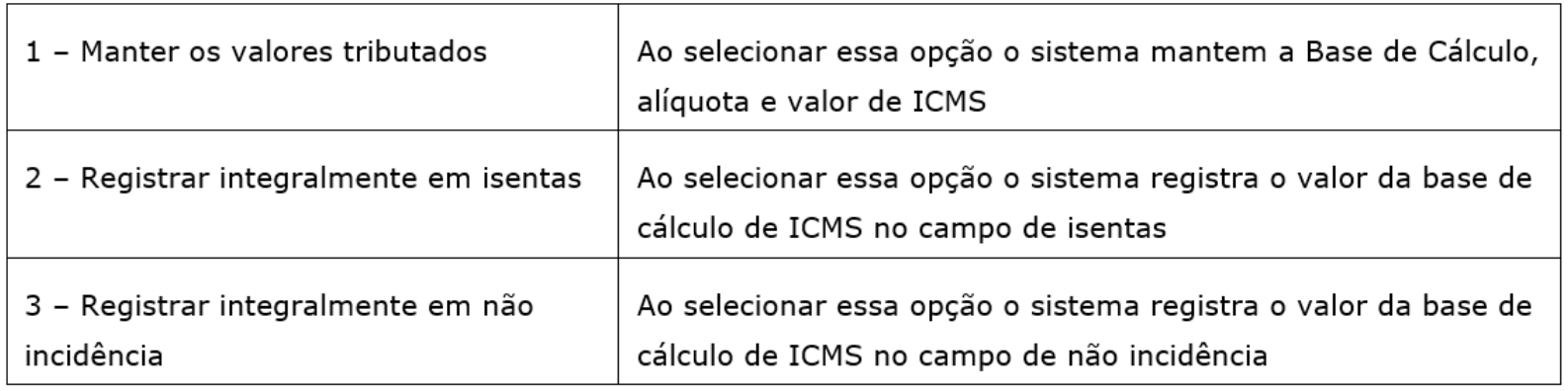 https://portaldocliente-prosoft.s3.us-east-1.amazonaws.com/360020159172/mceclip0.png