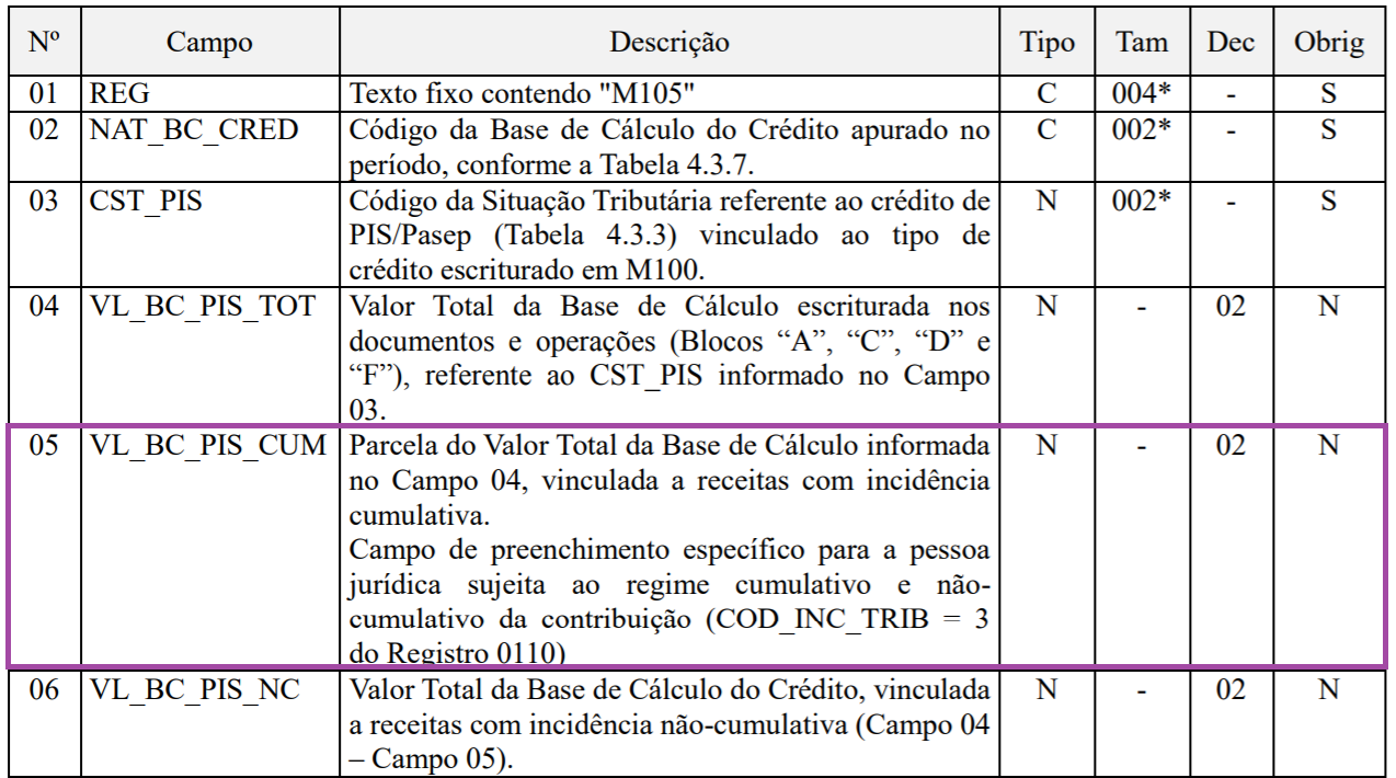 https://portaldocliente-prosoft.s3.us-east-1.amazonaws.com/360020842172/mceclip0.png