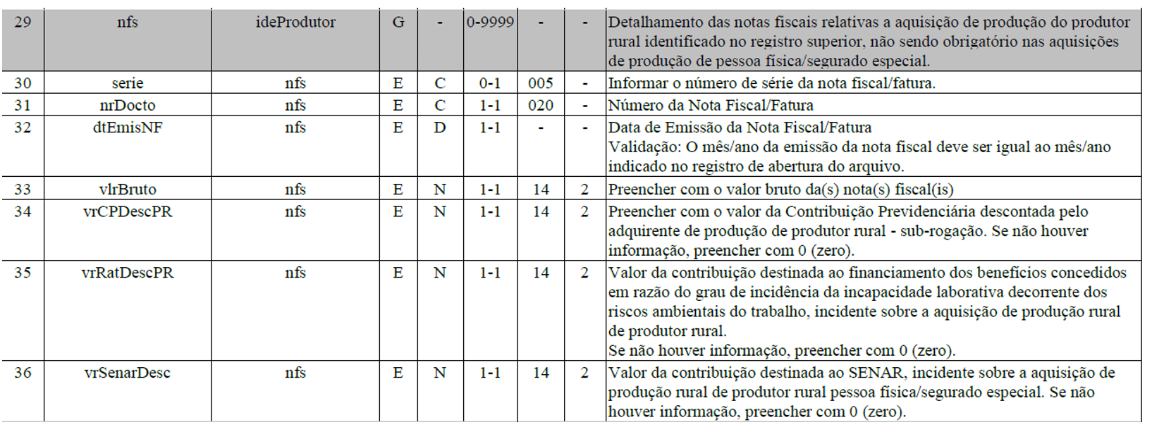 https://portaldocliente-prosoft.s3.us-east-1.amazonaws.com/360022684831/mceclip3.png