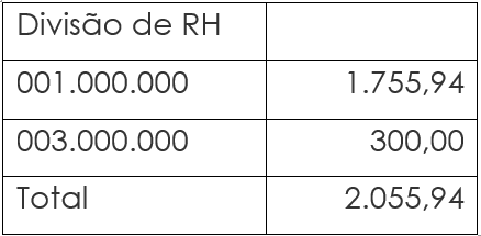 https://portaldocliente-prosoft.s3.us-east-1.amazonaws.com/360029207872/mceclip1.png