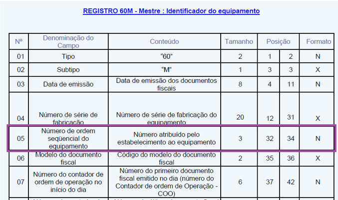 https://portaldocliente-prosoft.s3.us-east-1.amazonaws.com/360031830552/mceclip0.png