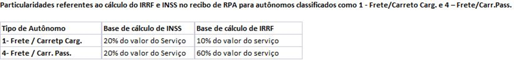 https://portaldocliente-prosoft.s3.us-east-1.amazonaws.com/360031832972/mceclip5.png