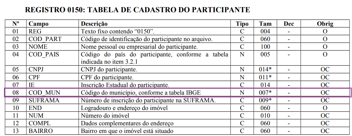 https://portaldocliente-prosoft.s3.us-east-1.amazonaws.com/360031959492/mceclip1.png