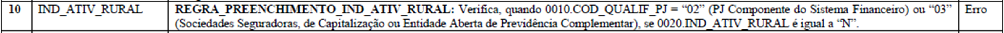 https://portaldocliente-prosoft.s3.us-east-1.amazonaws.com/360033110852/mceclip1.png