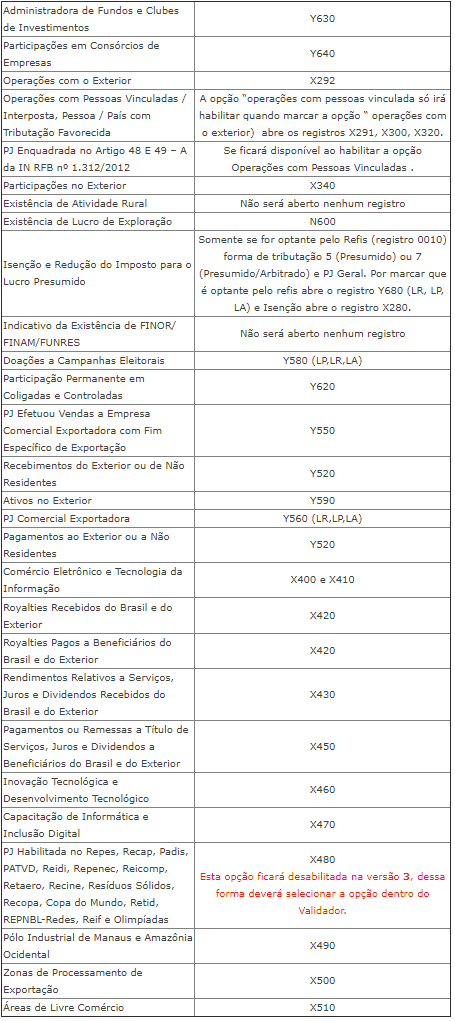 https://portaldocliente-prosoft.s3.us-east-1.amazonaws.com/360033410872/3.png
