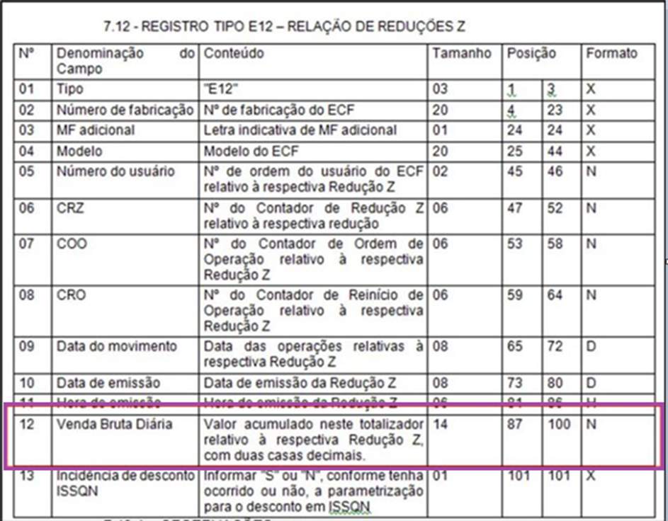 https://portaldocliente-prosoft.s3.us-east-1.amazonaws.com/360033615272/mceclip3.png