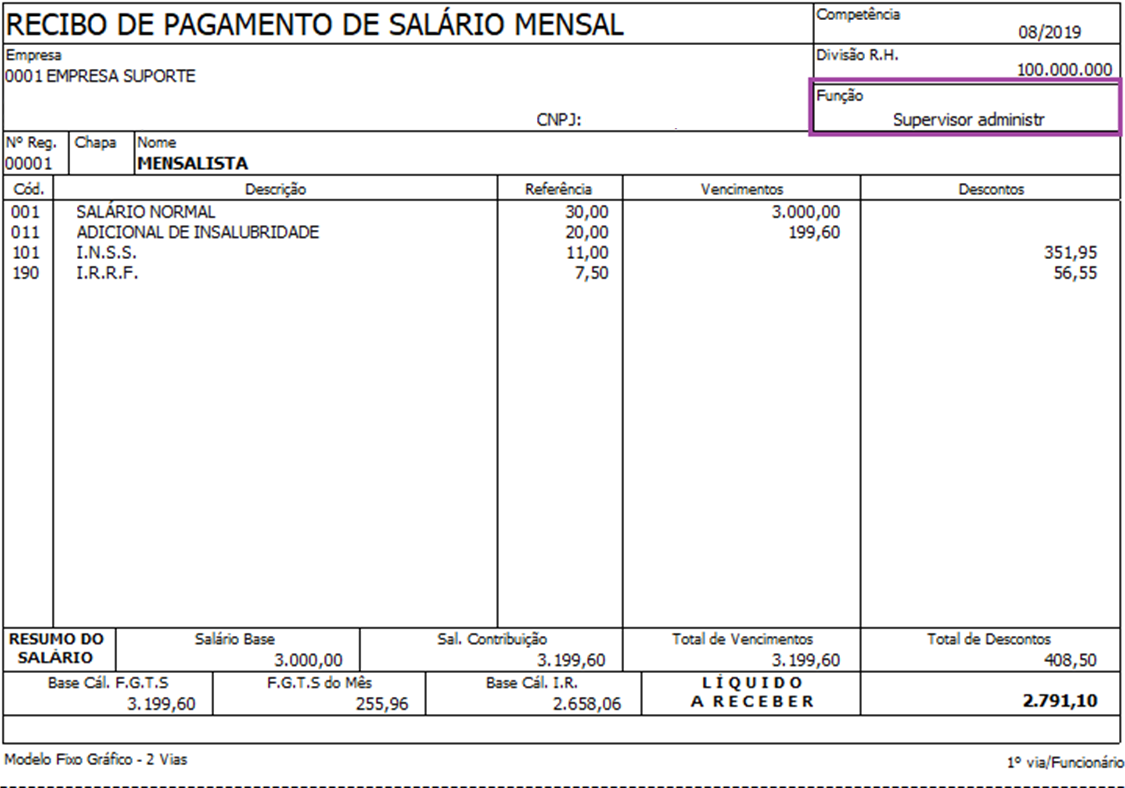 FP1756CBO Função incorreta na folha de