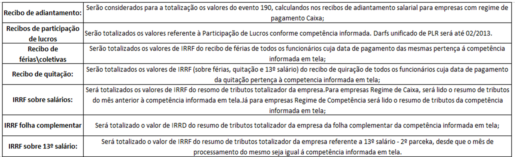 https://portaldocliente-prosoft.s3.us-east-1.amazonaws.com/360034554612/mceclip6.png