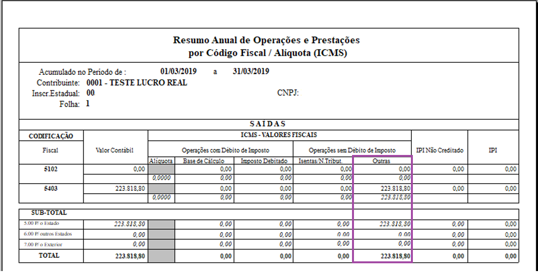 https://portaldocliente-prosoft.s3.us-east-1.amazonaws.com/360039323771/mceclip5.png