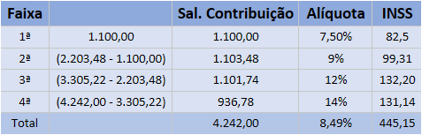 https://portaldocliente-prosoft.s3.us-east-1.amazonaws.com/360039333112/mceclip17.png