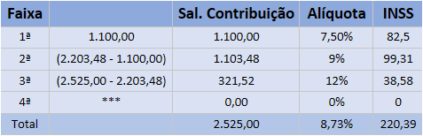 https://portaldocliente-prosoft.s3.us-east-1.amazonaws.com/360039333112/mceclip21.png
