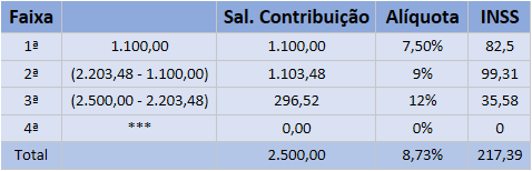 https://portaldocliente-prosoft.s3.us-east-1.amazonaws.com/360039333112/mceclip22.png