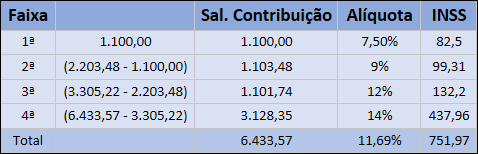 https://portaldocliente-prosoft.s3.us-east-1.amazonaws.com/360039333112/mceclip3.png