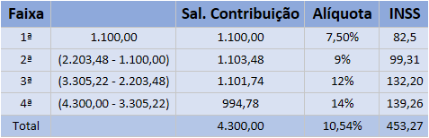 https://portaldocliente-prosoft.s3.us-east-1.amazonaws.com/360039333112/mceclip32.png