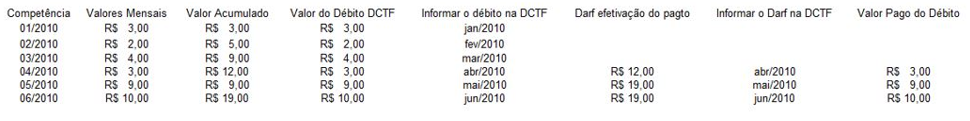 https://portaldocliente-prosoft.s3.us-east-1.amazonaws.com/360039987371/mceclip2.png