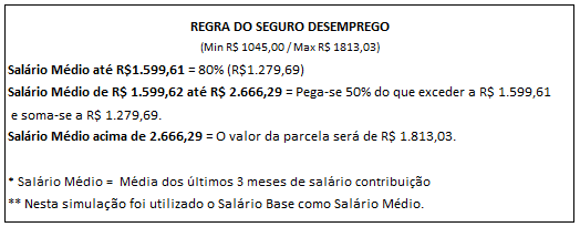 https://portaldocliente-prosoft.s3.us-east-1.amazonaws.com/360042027852/mceclip0.png