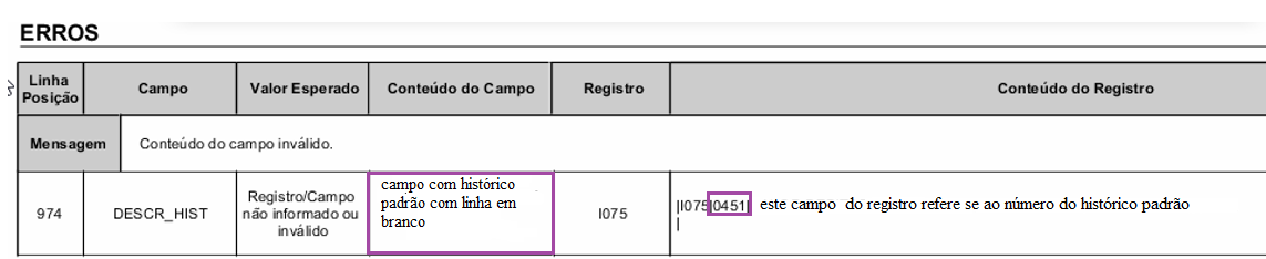 historico_padrao.png