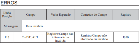 ecd_data_invalida.png